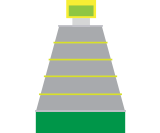 7. Separación